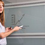 Ninguna comunidad autónoma llega al 30% de empresas con un 40% de representación femenina, según Informa D&B.