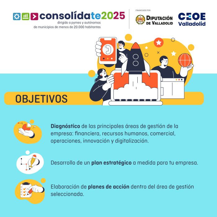 infografía CONSOLIDATE 2025