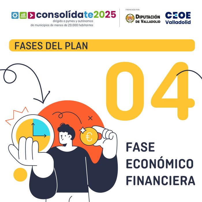 infografía CONSOLIDATE 2025